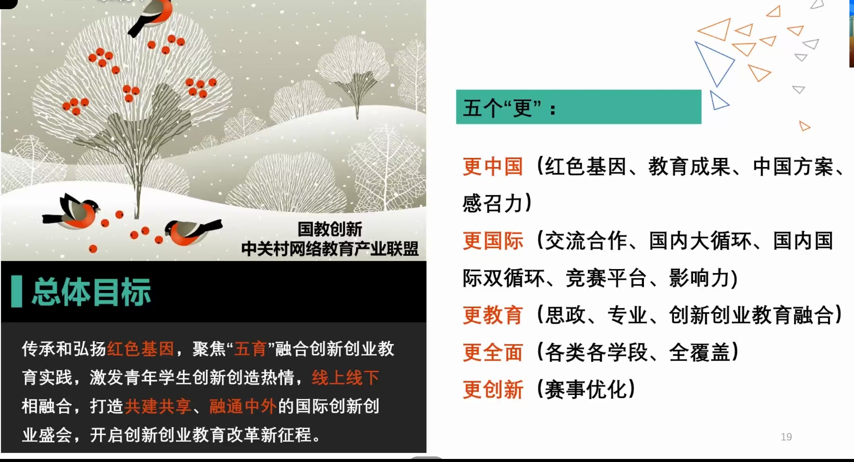 2022年互联网+全国大学生创新创业大赛解读