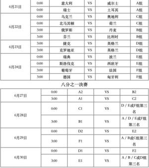 欧洲的杯赛_赛程表欧洲杯2021_2024欧洲杯赛程时间表最新