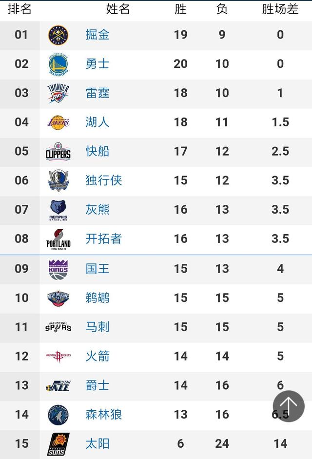 市公安局治安支队组织工作对接、踏查现场9次