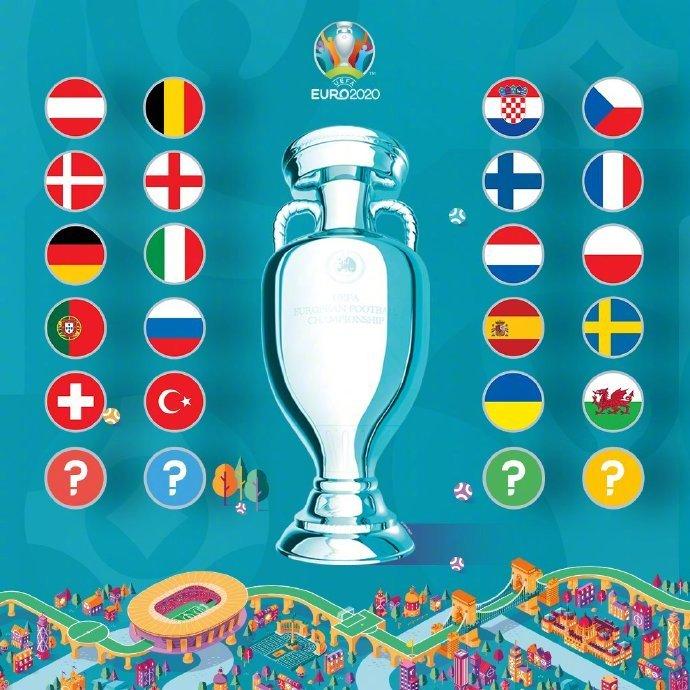 太烧脑！2020欧洲杯抽签：9队提前确定分组，新科欧洲冠军在第3档