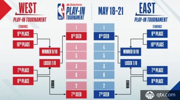 3月06日 ： 亚特兰大 VS 尤文图斯数据分析 - 捷报比分