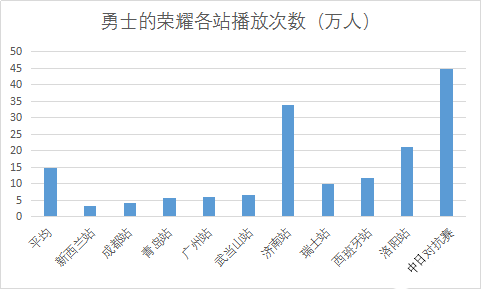 打死拳击比赛人中国有多少_打死拳击比赛人中国是谁_中国拳击比赛打死人