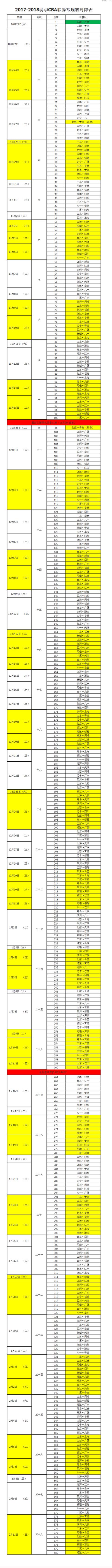 cba2017-2018赛季赛程表