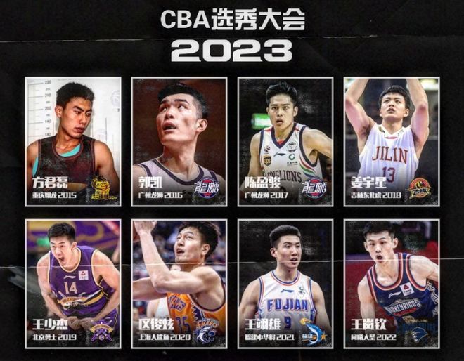 2021年cba选秀状元热门_cba选秀状元怎么选出来的_陈国豪当选CBA选秀状元