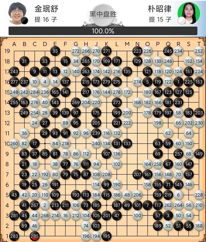 围棋赛事_围棋赛事直播讲解_围棋赛事最新视频直播2023