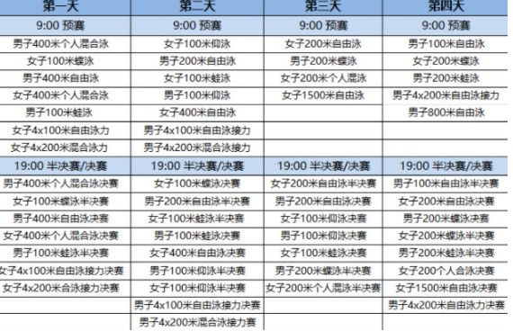 全运会最新游泳赛程安排