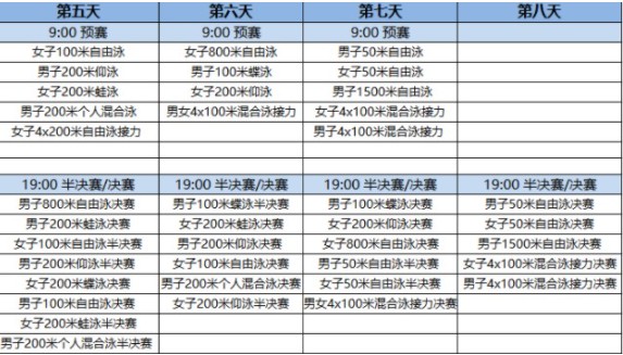 全运会最新游泳赛程安排