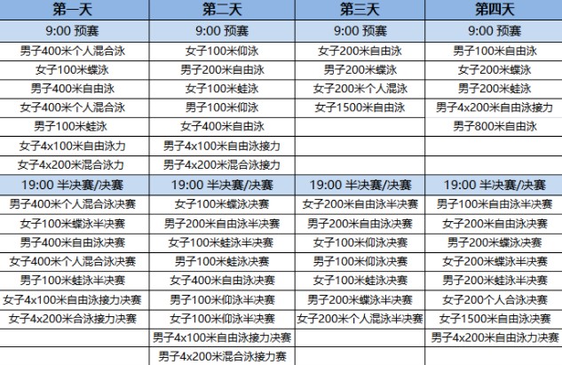 全运会游泳项目赛场安排表