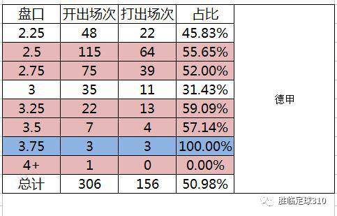 今日意甲足球怎么买_意甲联赛现金买球盘站_意甲足球赛哪个app买票