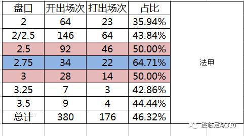 意甲联赛现金买球盘站_意甲足球赛哪个app买票_今日意甲足球怎么买