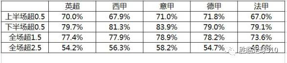 今日意甲足球怎么买_意甲足球赛哪个app买票_意甲联赛现金买球盘站