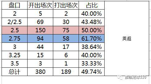 意甲联赛现金买球盘站_今日意甲足球怎么买_意甲足球赛哪个app买票