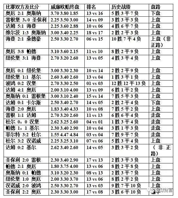 意甲球迷冲场_意甲联赛初盘买球登录充值_意甲球票在哪里买