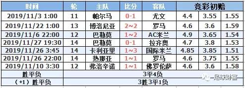 意甲球迷冲场_意甲联赛初盘买球登录充值_意甲交易