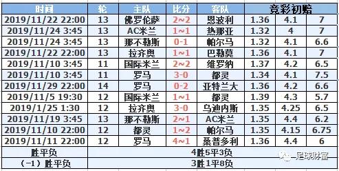 意甲交易_意甲球迷冲场_意甲联赛初盘买球登录充值