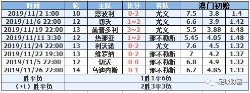 意甲球迷冲场_意甲联赛初盘买球登录充值_意甲交易