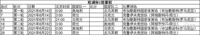 欧洲杯举办国和时间_欧洲杯原定时间_欧洲杯时间确定