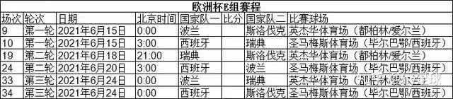 欧洲杯时间确定_欧洲杯原定时间_欧洲杯举办国和时间