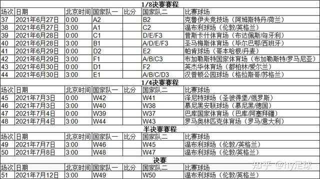 欧洲杯举办国和时间_欧洲杯时间确定_欧洲杯原定时间