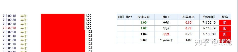 西甲球票多少钱_西甲联赛真钱买球初盘登录_西甲比赛用球价格