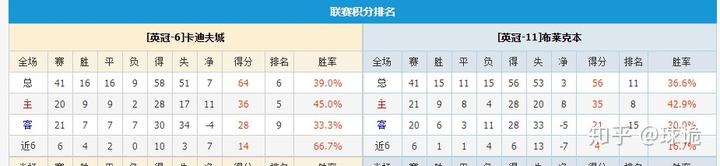 西甲比赛用球价格_西甲球票多少钱_西甲联赛真钱买球初盘登录